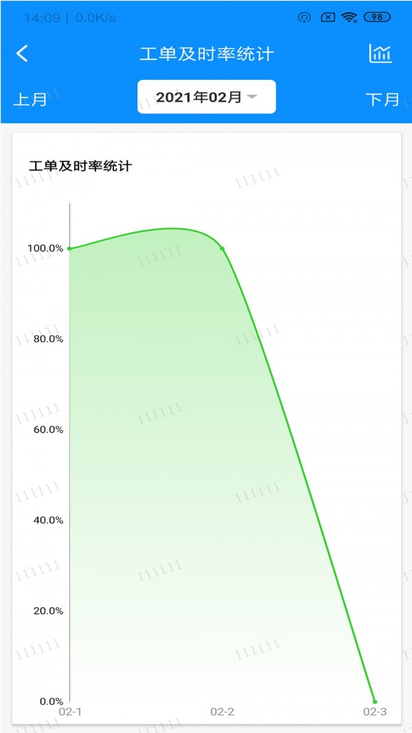 智维+app最新版