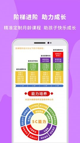 欧文时光早教app