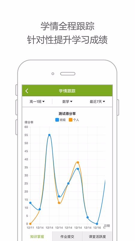 智慧云课堂app