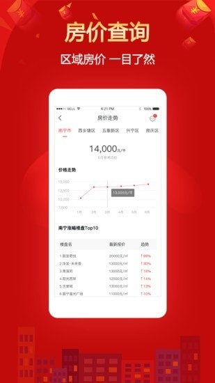 住朋网APP