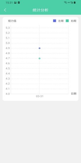 护眼日记官网版