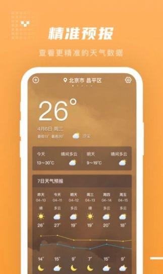 季时天气先知app