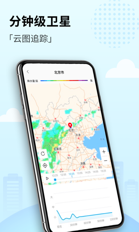 喜悦天气app