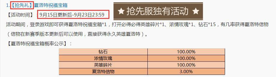 王者荣耀S21开启时间曝光,韩信获星元皮肤,3W金币英雄诞生