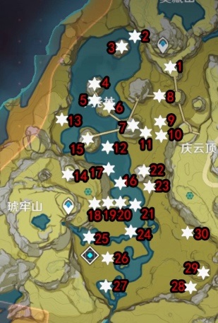 原神
