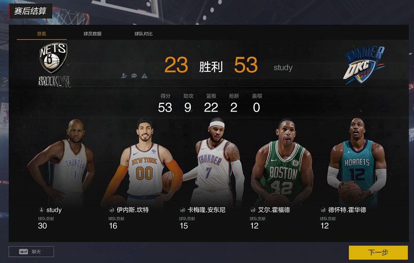 NBA2K OL2苹果版