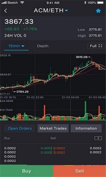 软件