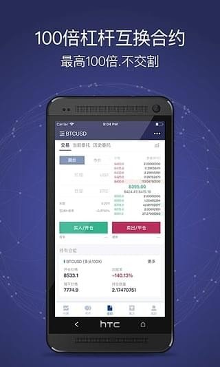 58coinpro