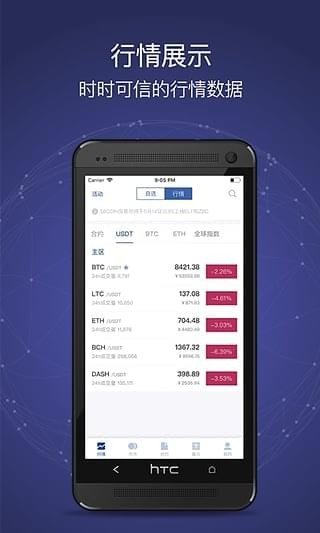 58coinpro