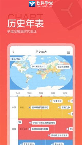 全历史