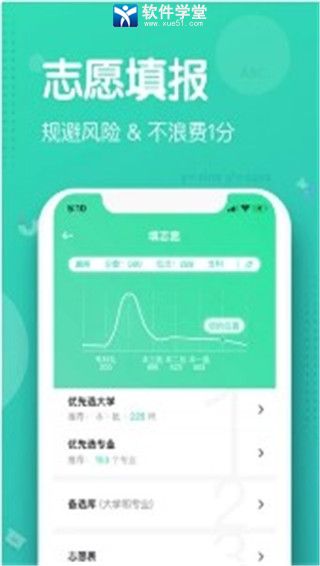 知涯升学
