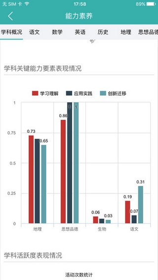 智慧学伴