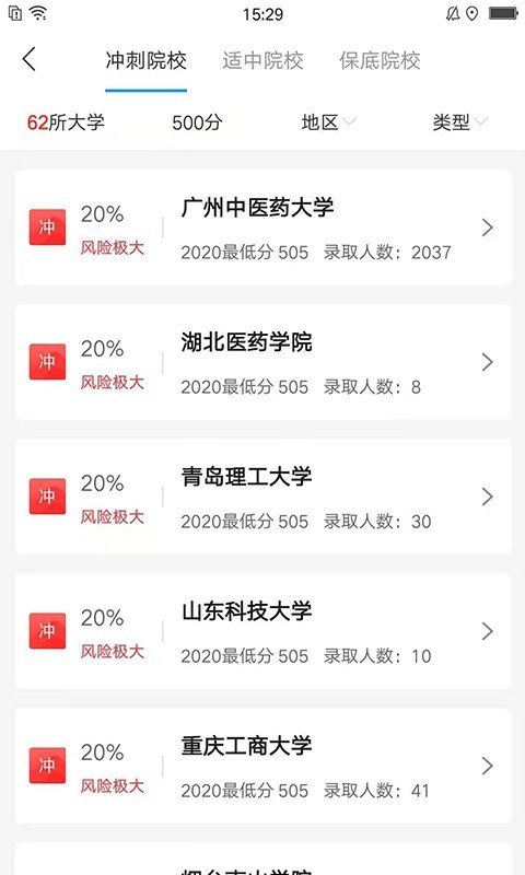 高考志愿指导
