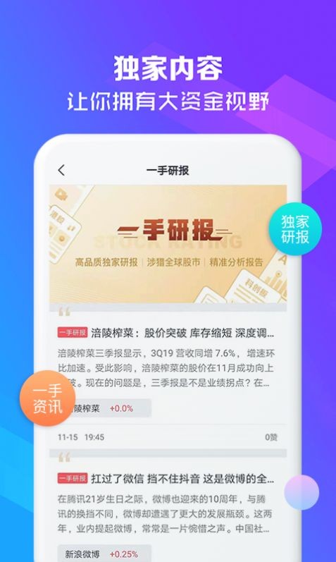 安盛控股