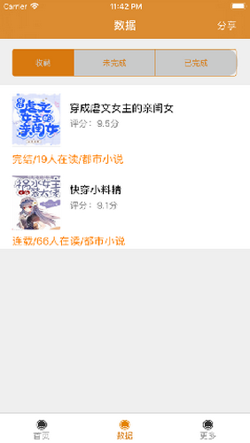 青芒免费阅读无删减版
