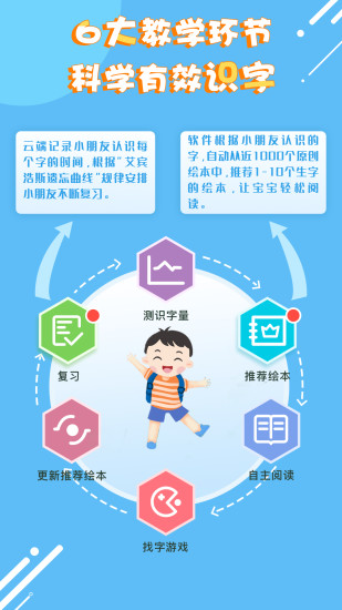 适趣儿童识字
