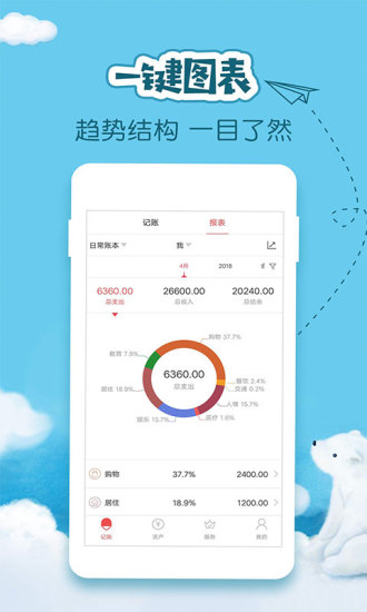 懒人记账破解版