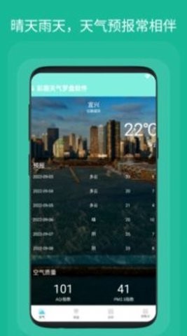 彩霞天气罗盘最新