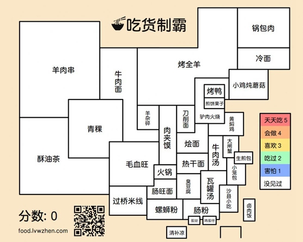 吃货制霸