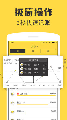 鲨鱼记账免费版