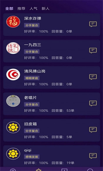 问星