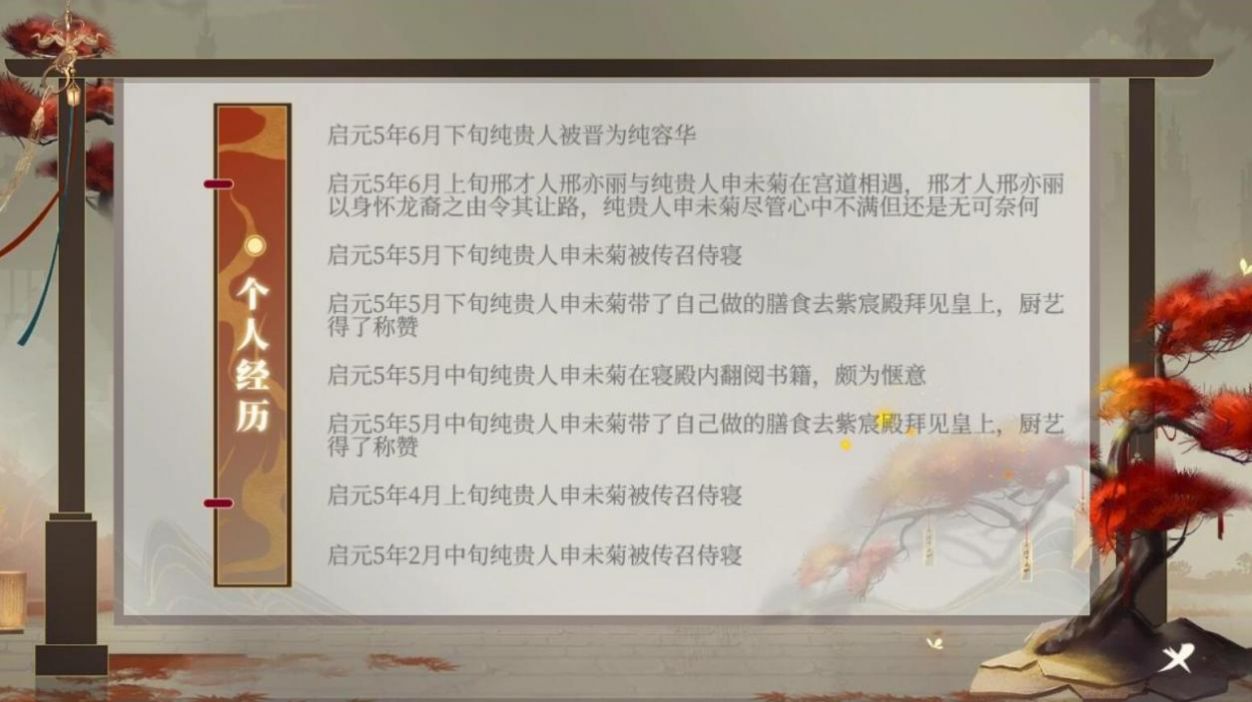 易次元后妃成长录