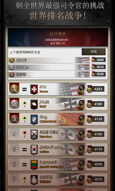 勇猛之路二战