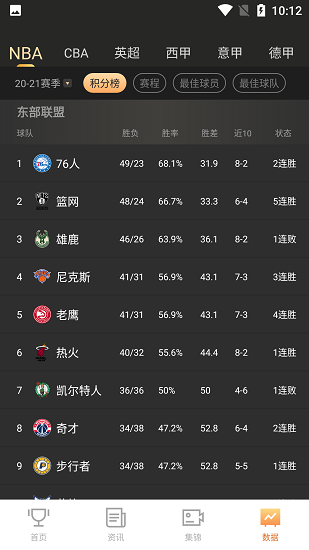 hi直播 篮球nba高清直播