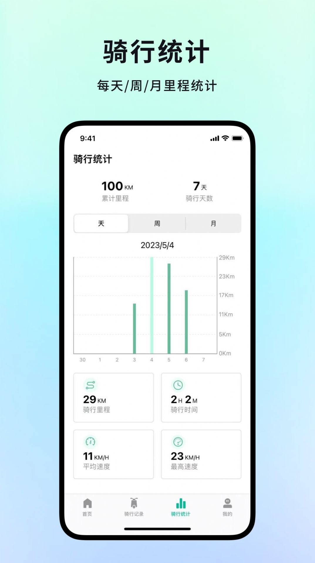 忆行通智能控车
