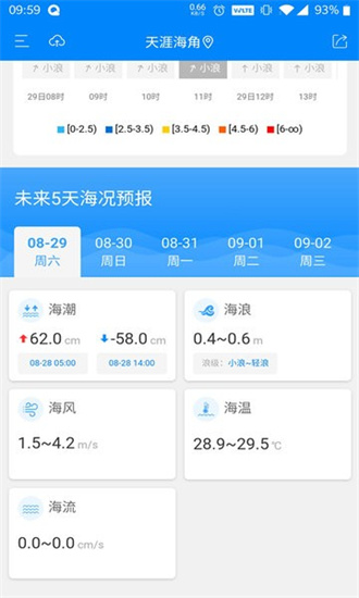 中国海洋预报app公众版