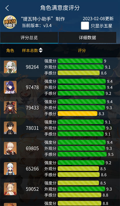 提瓦特小助手官方版