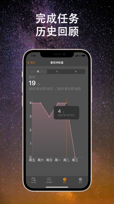 青橙时间ios