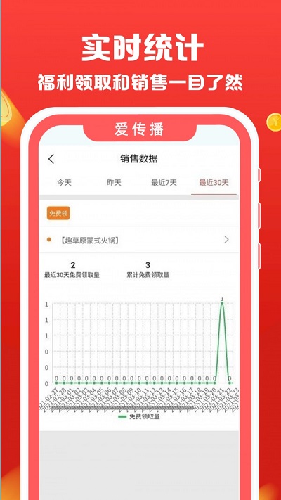爱传播