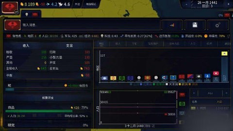 文明时代2虚无mod