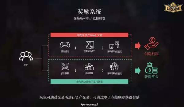 暮色方舟国际版