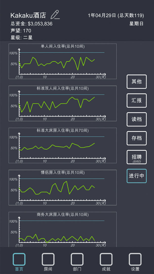 购物中心建设