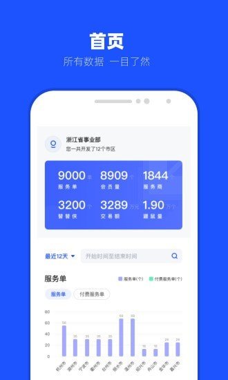 替替事业部APP